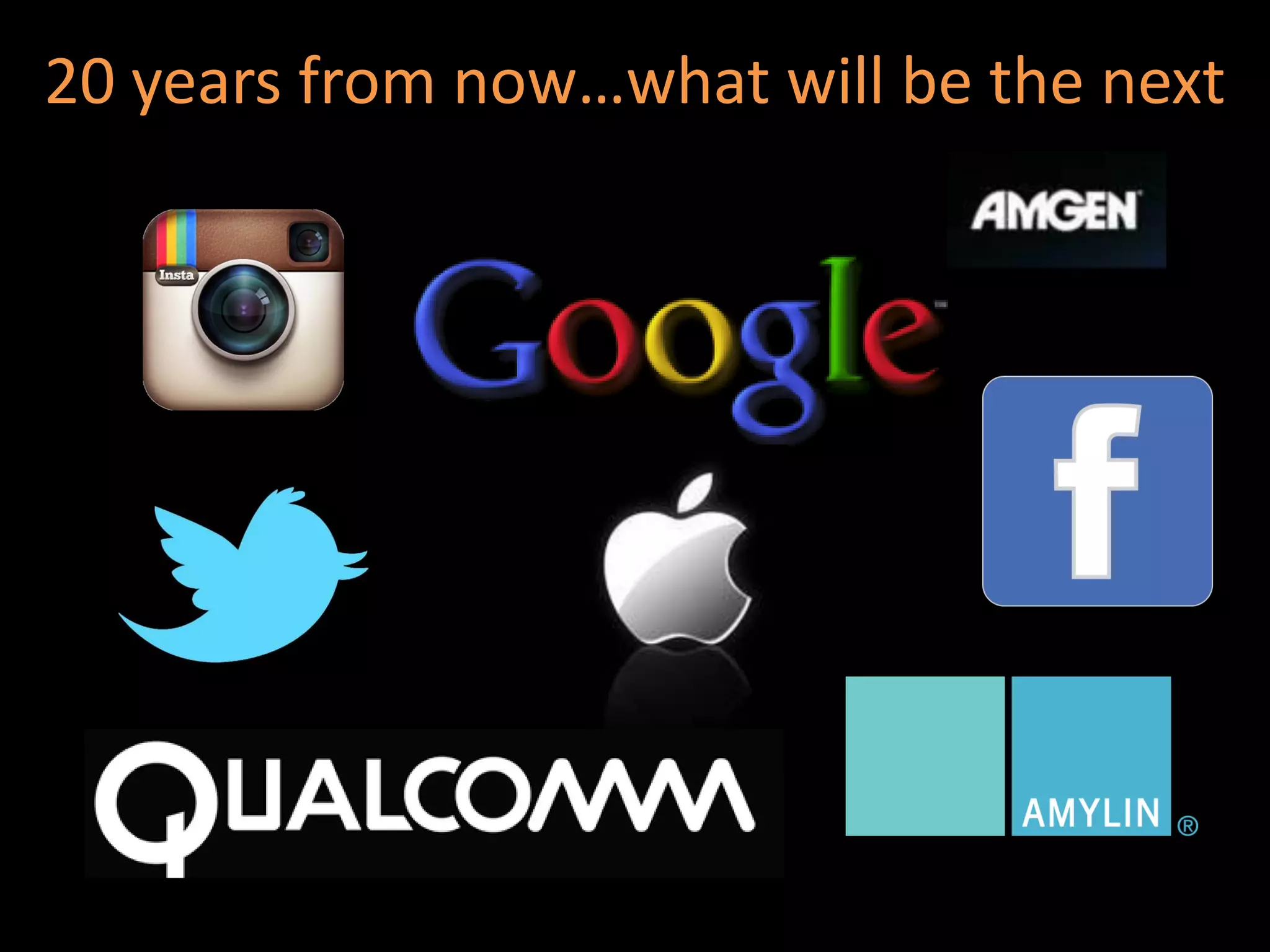 20 years from now…what will be the next
 