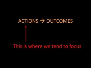 ACTIONS  OUTCOMES



This is where we tend to focus
 