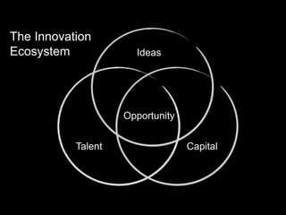 The Innovation
Ecosystem             Ideas




                    Opportunity


           Talent                 Capital
 