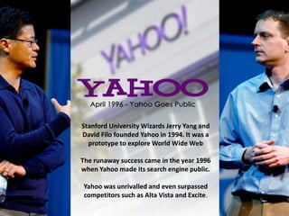 The Rise and Fall of Yahoo! | PPTX