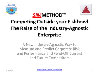 SIMMETHOD™ Competing Outside your Fishbowl The Rise of the Industry-Agnostic Enterprise 
A New Industry-Agnostic Way to Measure and Predict Corporate Risk and Performance and Fend-Off Current and Future Competitors 
11/30/2014 1 
WWW.SIMMETHOD.BLOGSPOT.COM 
 