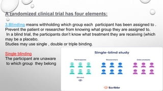 The randomised controlled trial (RCT) .pptx