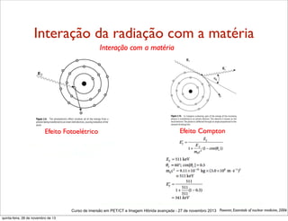 Interação da radiação com a matéria

Curso de imersão em PET/CT e Imagem Hibrida avançada - 27 de novembro 2013 Powsner, Essentials of nuclear medicine, 2006
quinta-feira, 28 de novembro de 13

 