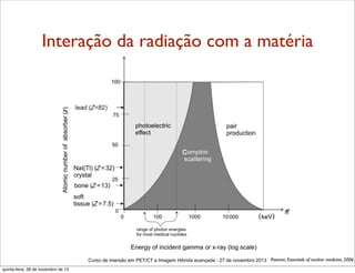 Interação da radiação com a matéria

Curso de imersão em PET/CT e Imagem Hibrida avançada - 27 de novembro 2013 Powsner, Essentials of nuclear medicine, 2006
quinta-feira, 28 de novembro de 13

 