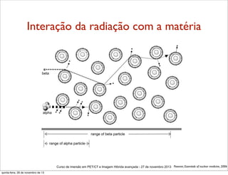 Interação da radiação com a matéria

Curso de imersão em PET/CT e Imagem Hibrida avançada - 27 de novembro 2013 Powsner, Essentials of nuclear medicine, 2006
quinta-feira, 28 de novembro de 13

 