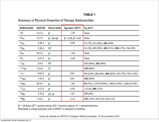 Curso de imersão em PET/CT e Imagem Hibrida avançada - 27 de novembro 2013
quinta-feira, 28 de novembro de 13

 