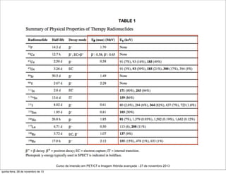 Curso de imersão em PET/CT e Imagem Hibrida avançada - 27 de novembro 2013
quinta-feira, 28 de novembro de 13

 