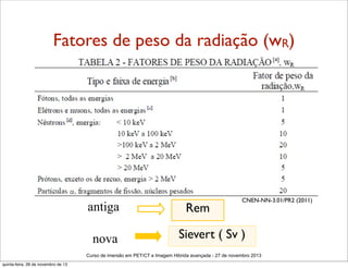 Fatores de peso da radiação (wR)

antiga
nova

Rem

CNEN-NN-3.01/PR2 (2011)

Sievert ( Sv )

Curso de imersão em PET/CT e Imagem Hibrida avançada - 27 de novembro 2013
quinta-feira, 28 de novembro de 13

 