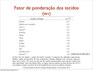 Fator de ponderação dos tecidos
(wT)

CNEN-NN-3.01/PR2 (2011)

Curso de imersão em PET/CT e Imagem Hibrida avançada - 27 de novembro 2013
quinta-feira, 28 de novembro de 13

 