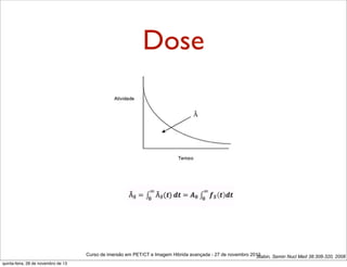 Dose

Curso de imersão em PET/CT e Imagem Hibrida avançada - 27 de novembro 2013
Stabin, Semin Nucl Med 38:308-320, 2008
quinta-feira, 28 de novembro de 13

 