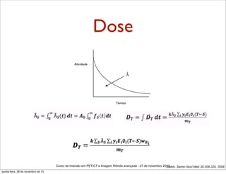 Dose

Curso de imersão em PET/CT e Imagem Hibrida avançada - 27 de novembro 2013
Stabin, Semin Nucl Med 38:308-320, 2008
quinta-feira, 28 de novembro de 13

 