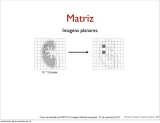 Matriz
Imagens planares

Curso de imersão em PET/CT e Imagem Hibrida avançada - 27 de novembro 2013
quinta-feira, 28 de novembro de 13

Powsner, Essentials of nuclear medicine, 2006

 