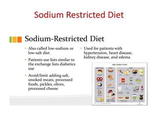 Sodium Restricted Diet
 