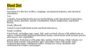 Bland Diet
Purpose:
Provision of a diet low in ﬁber, roughage, mechanical irritants, and chemical
stimulants.
Use:
Gastritis, hyperchlorhydria (excess hydrochloric acid), functional GI disorders,
gastric atony, diarrhea, spastic constipation, biliary indigestion, and hiatus
hernia.
Foods Allowed:
Varied to meet individual needs and food tolerances.
Foods Avoided:
Fried foods, including eggs, meat, ﬁsh, and sea food; cheese with added nuts or
spices; commercially prepared luncheon meats; cured meats such as ham; gravies
and sauces; raw vegetables;
potato skins; fruit juices with pulp; ﬁgs; raisins; fresh fruits; whole wheats; rye
bread; bran cereals; rich pastries; pies; chocolate; jams with seeds; nuts;
seasoned dressings; caffeinated coffee; strong tea; cocoa; alcoholic and
carbonated beverages; and pepper.
 