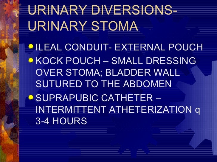 Therapeutic Procedures