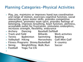    Play, joy, maintains or improves hand/eye coordination
    and range of motion, exercises cognitive function, social
    interaction, gross motor skills, provides competitive
    atmosphere, promotes team spirit, provides feelings of
    belonging, improves breathing, heart function, alertness,
    acceptable outlet for frustration, stimulates endorphins,
    increases strength, flexibility, endurance
   Archery     Dancing       Baseball/Softball
   Track and Field           Billiards      Work activities
   Tennis      Badminton     Swimming       Bowling
   Volleyball Hiking         Horseshoes Golf/Mini Golf
   Fitness Programs Shinny Basketball       X-country
   Skiing      Weightlifting Walk/Run       Soccer
   Football    Yoga/Tai Chi

 
