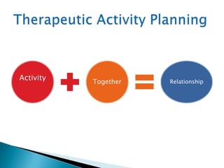 Activity   Together   Relationship
 