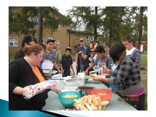 Therapeutic activity planning jan222013