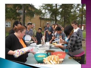 Therapeutic activity planning jan222013