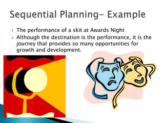    The performance of a skit at Awards Night
   Although the destination is the performance, it is the
    journey that provides so many opportunities for
    growth and development.
 
