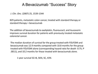 The addition of bevacizumab to oxaliplatin, fluorouracil, and leucovorin
improves survival duration for patients with previously treated metastatic
colorectal cancer.
A Bevacizumab “Success” Story
J. Clin. Onc. (2007) 25, 1539-1544
829 patients, metastatic colon cancer, treated with standard therapy or
standard therapy + bevacizumab
The median duration of survival for the group treated with FOLFOX4 and
bevacizumab was 12.9 months compared with 10.8 months for the group
treated with FOLFOX4 alone (corresponding hazard ratio for death 0.75; P
.0011), and 10.2 months for those treated with bevacizumab alone.
1 year survival SC+B, 56%; SC, 43%
 