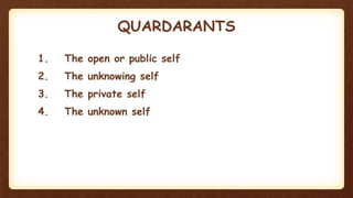 QUARDARANTS
1. The open or public self
2. The unknowing self
3. The private self
4. The unknown self
 