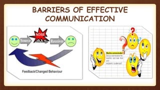 BARRIERS OF EFFECTIVE
COMMUNICATION
 