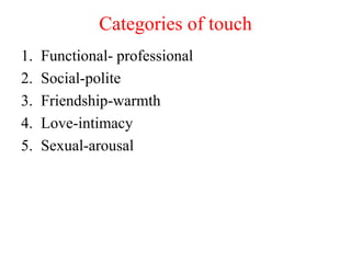 Categories of touch
1. Functional- professional
2. Social-polite
3. Friendship-warmth
4. Love-intimacy
5. Sexual-arousal
 