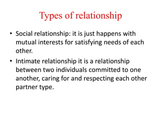 Types of relationship
• Social relationship: it is just happens with
mutual interests for satisfying needs of each
other.
• Intimate relationship it is a relationship
between two individuals committed to one
another, caring for and respecting each other
partner type.
 