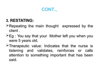 Restating Communication Therapeutic Commmunication-Unit 4(1).pptx