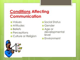 Conditions Affecting
Communication
 Values
 Attitudes
 Beliefs
 Perceptions
 Culture or Religion
 Social Status
 Gender
 Age or
developmental
level
 Environment
 