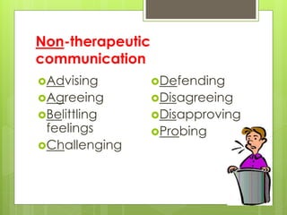 Non-therapeutic
communication
Advising
Agreeing
Belittling
feelings
Challenging
Defending
Disagreeing
Disapproving
Probing
 