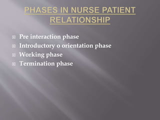  Pre interaction phase
 Introductory o orientation phase
 Working phase
 Termination phase
 