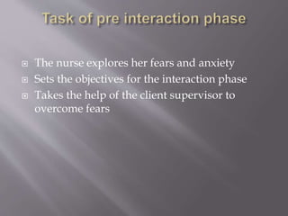  The nurse explores her fears and anxiety
 Sets the objectives for the interaction phase
 Takes the help of the client supervisor to
overcome fears
 