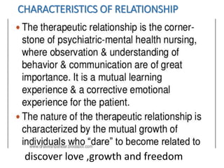 CHARACTERISTICS OF RELATIONSHIP
discover love ,growth and freedom
 
