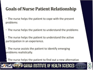 Goals of Nurse Patient Relationship
• The nurse helps the patient to cope with the present
problems
• The nurse helps the patient to understand the problems
• The nurse helps the patient to understand the active
participation in an experience.
• The nurse assists the patient to identify emerging
problems realistically.
• The nurse helps the patient to find out a new alternative
for his or her problem.
 