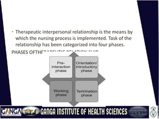 • Therapeutic interpersonal relationship is the means by
which the nursing process is implemented. Task of the
relationship has been categorized into four phases.
PHASES OFTHERAPEUTIC RELATION SHIP
 