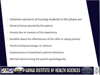 • Common concerns of nursing students in this phase are
• Afraid of being rejected by the patient
• Anxiety due to newness of the experience
• Doubtful about the effectiveness of the skills or coping activity.
• Fearful of physical danger or violence
• Suspiciousness of psychiatric patients behaviour
• Worried about hurting the patient psychologically
 