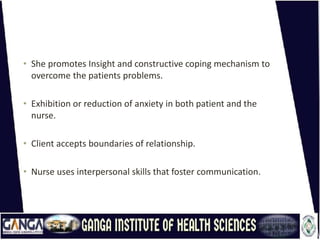 • She promotes Insight and constructive coping mechanism to
overcome the patients problems.
• Exhibition or reduction of anxiety in both patient and the
nurse.
• Client accepts boundaries of relationship.
• Nurse uses interpersonal skills that foster communication.
 