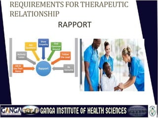 REQUIREMENTS FOR THERAPEUTIC
RELATIONSHIP
RAPPORT
 
