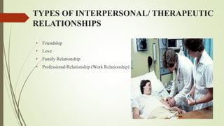 TYPES OF INTERPERSONAL/ THERAPEUTIC
RELATIONSHIPS
• Friendship
• Love
• Family Relationship
• Professional Relationship (Work Relationship)
 