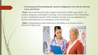  Structuring and formulating the contract (obligations to be met by both the
nurse and client):
Tasks: Nurse and client develop a degree of trust and verbally agree about : (a)
location, frequency, and length of meetings. (b) overall purpose of the relationship.
(c) how confidential material will be handled. (d) tasks to be accomplished. (e)
duration and indications for termination of the relationship.
Skills: Communication skills listed above and ability to overcome resistive
behaviors if they occur.
 