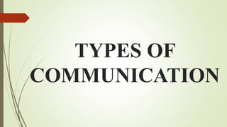 TYPES OF
COMMUNICATION
 