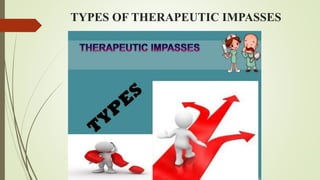 TYPES OF THERAPEUTIC IMPASSES
 