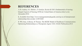 REFERENCES
1. B. Audrey, S.J. Shirlee , F. Geralyn. Kozier & Erb’s fundamentals of nursing:
Integral Aspects of Nursing.10TH ed. United States of America:Julie Levin
Alexander;2016
2. Available from https://www.managementstudyguide.com/typ es-of-interpersonal-
relationships.htm on date 12/09/2020
3. WK Amy. A Boissy. R Thomas. The REDE Model of Healthcare Communication:
Optimizing Relationship as a Therapeutic Agent. USA: SAGE Publication;2014
 
