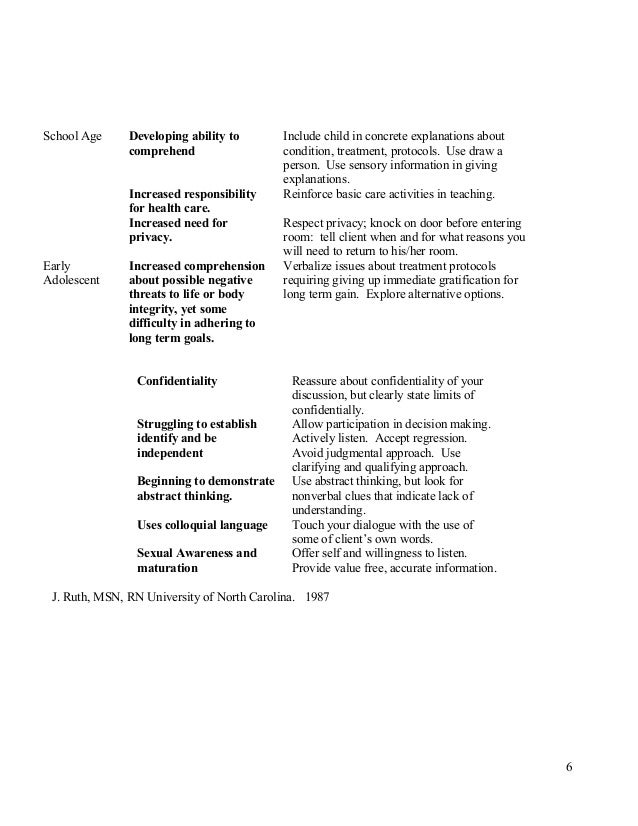 therapeutic communication techniques therapeutic communication techniques