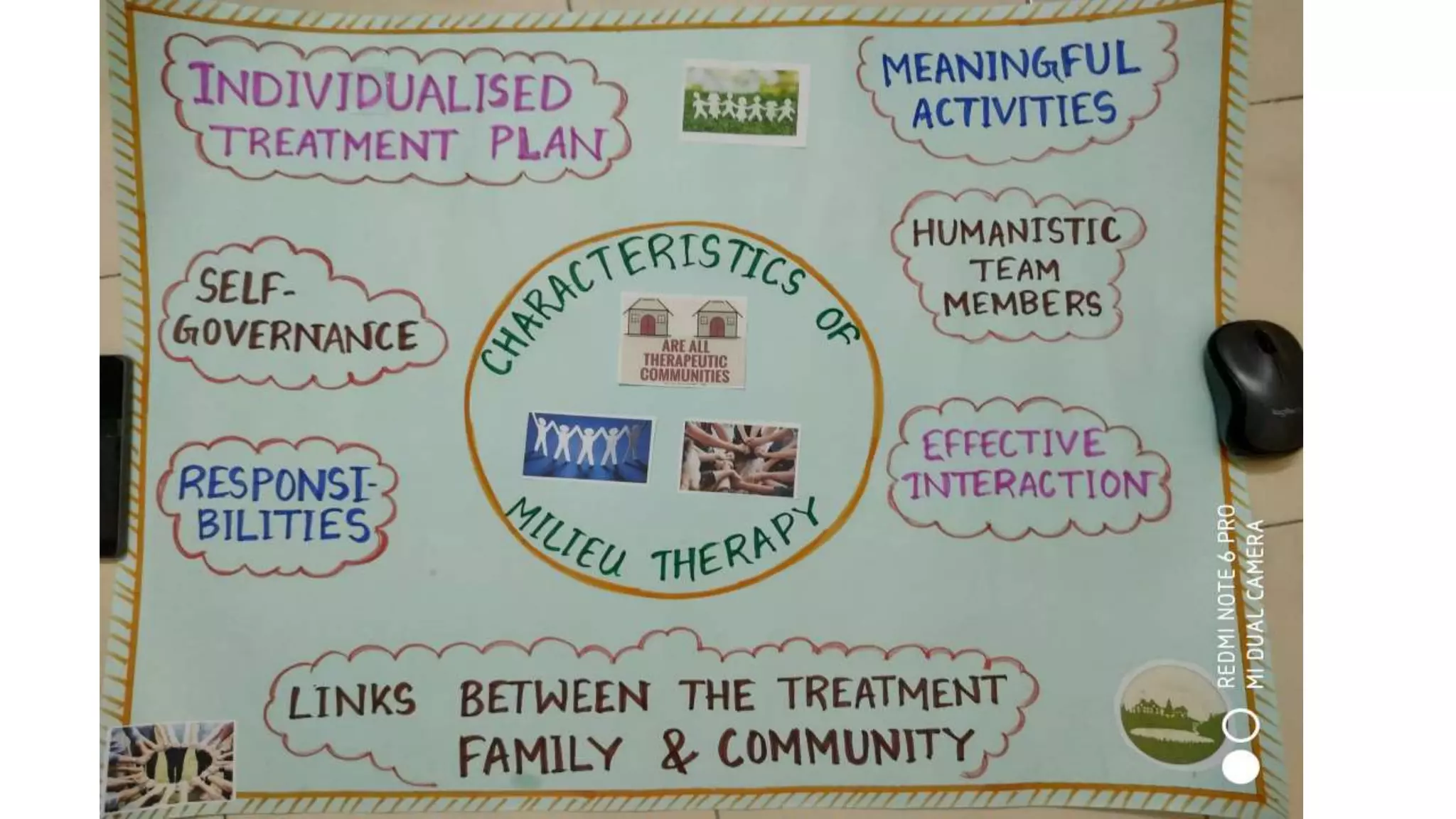 Therapeutic community | PPTX