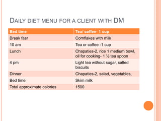 DAILY DIET MENU FOR A CLIENT WITH DM
Bed time

Tea/ coffee- 1 cup

Break fasr

Cornflakes with milk

10 am

Tea or coffee -1 cup

Lunch

Chapaties-2, rice 1 medium bowl,
oil for cooking- 1 ½ tea spoon

4 pm

Light tea without sugar, salted
biscuits

Dinner

Chapaties-2, salad, vegetables,

Bed time

Skim milk

Total approximate calories

1500

 