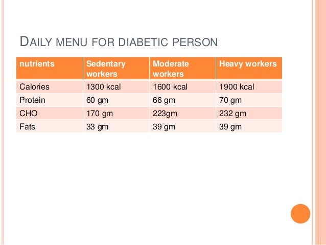 Diet Chart For Sedentary Worker