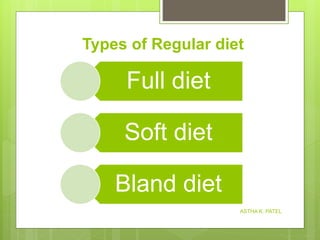 Types of Regular diet
Full diet
Soft diet
Bland diet
ASTHA K. PATEL
 